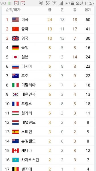 파일:8월 14일.jpeg