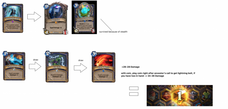 파일:개구리의 혼 레딧.png