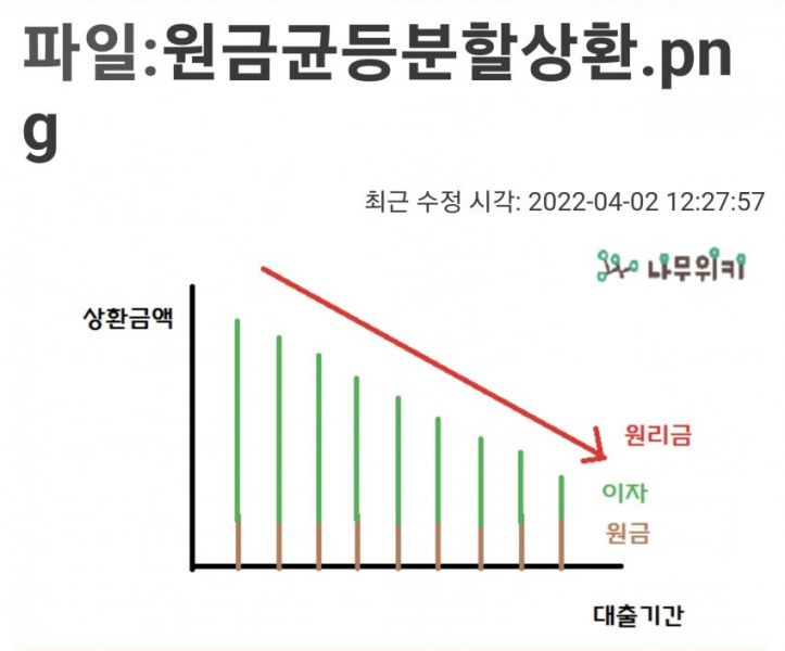 파일:나뮈병 수듄.jpg