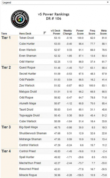 파일:비셔스 메타리포트 180921.png