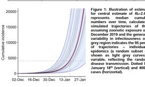 영국인들이 말하는 코로나바이러스의 심각성 3.jpg