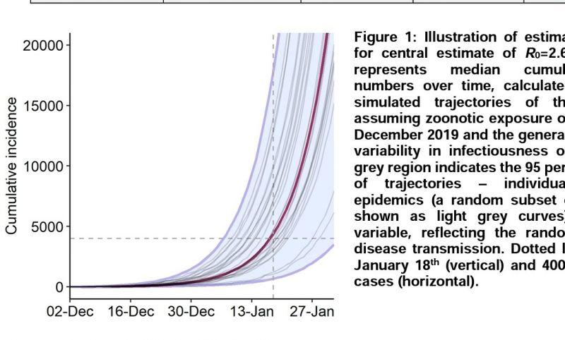 파일:영국인들이 말하는 코로나바이러스의 심각성 3.jpg