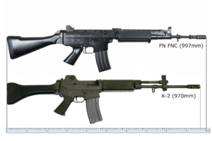 K-2 and fn fnc.png