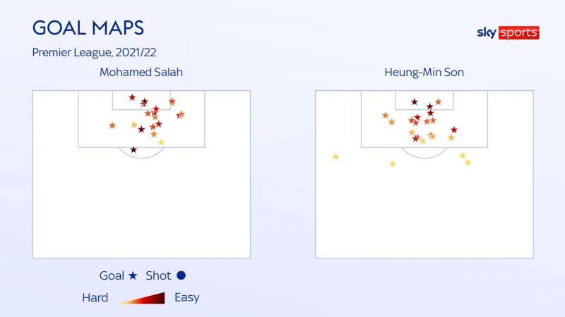 파일:살라 vs 손 2.jpg