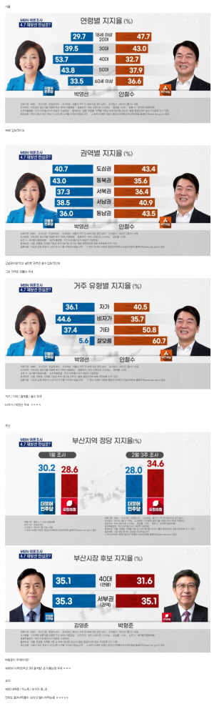 매국노 40대들과 홍어들.png