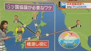 아베가 세계의 중심을 지키고 있어요.jpg