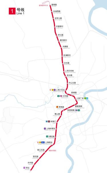 파일:상하이 지하철 1호선.jpg
